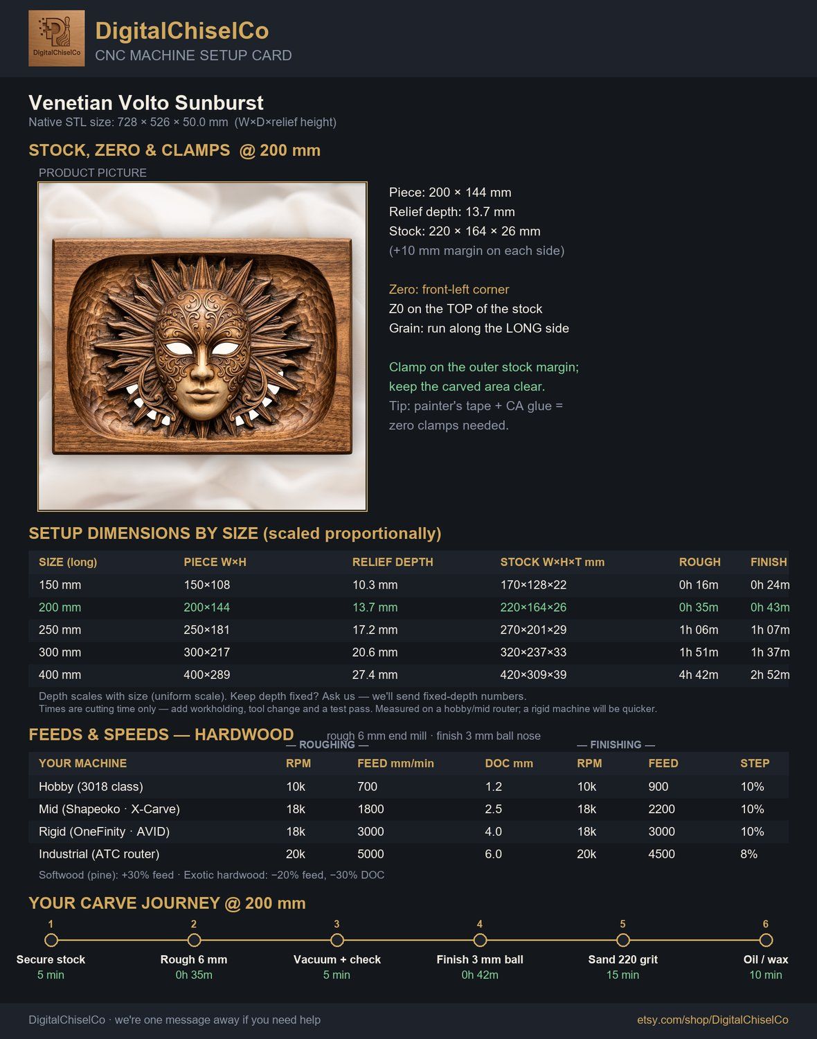 Venetian Volto Sunburst CNC Relief STL bas-relief STL — view 2