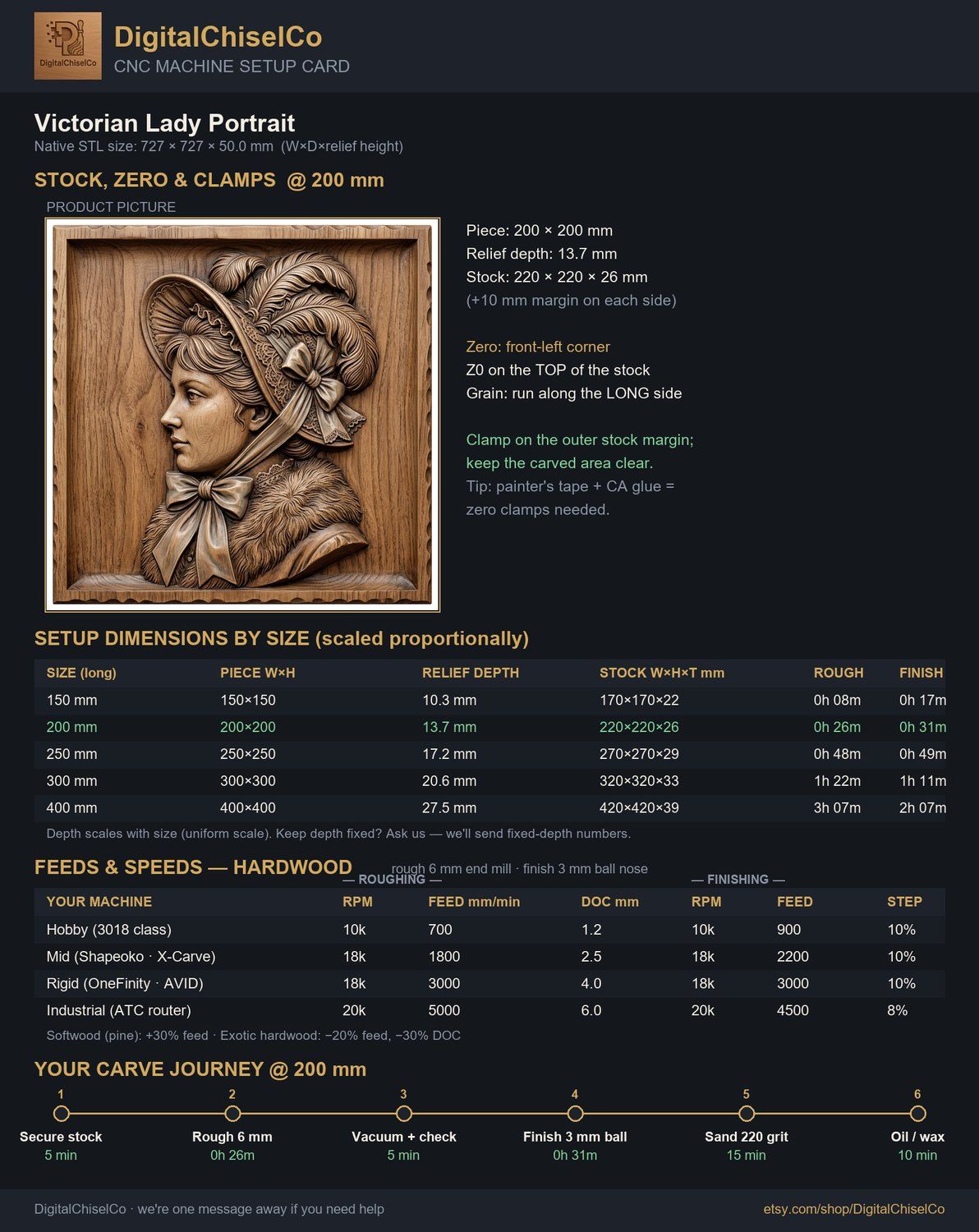 Victorian Lady Portrait CNC Relief STL bas-relief STL — view 2