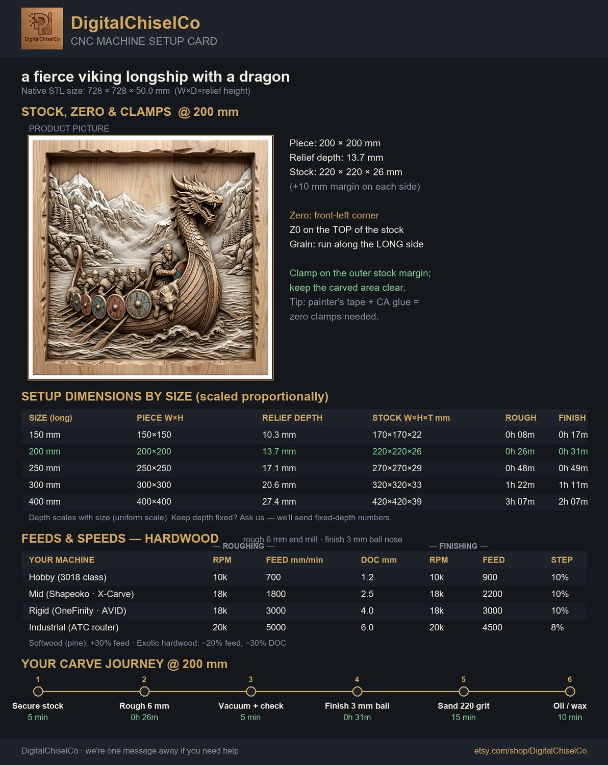 Viking Longship Dragon Boat CNC Relief STL bas-relief STL — view 12