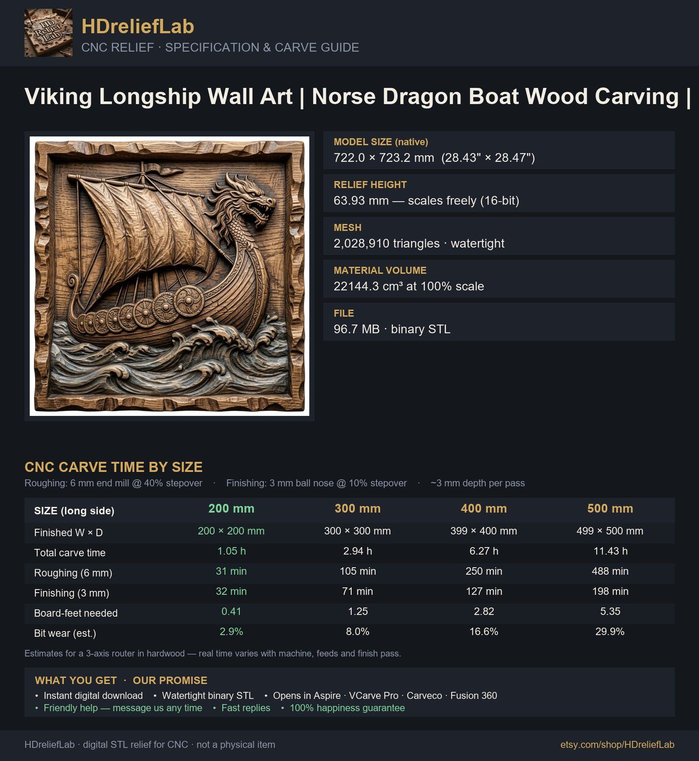 Viking Longship Wall Art bas-relief STL — view 5