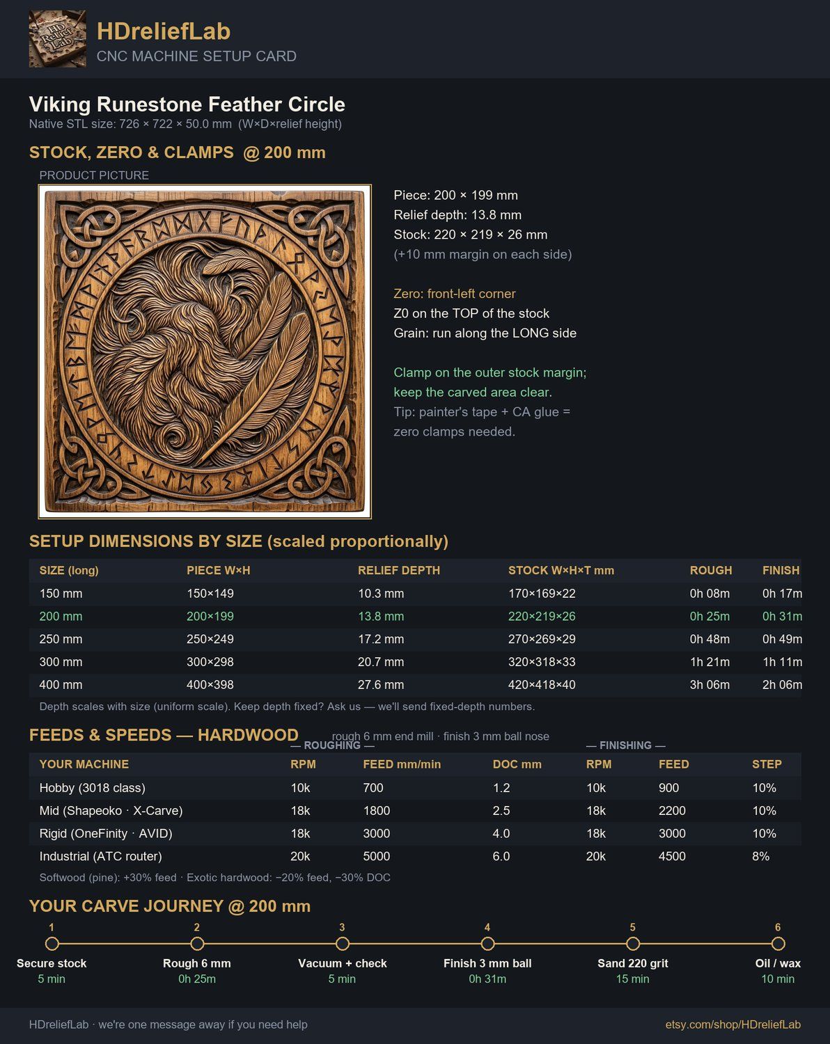 Viking Runestone Feather Circle CNC Relief STL bas-relief STL — view 2