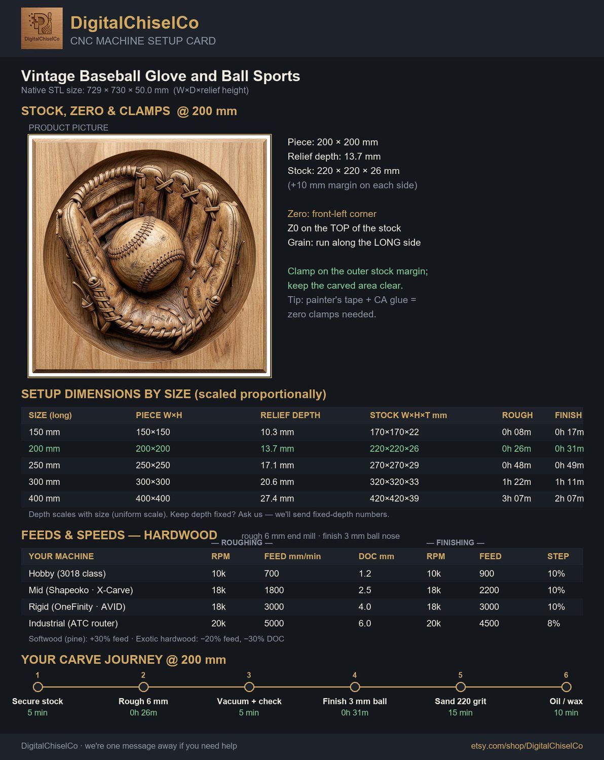 Vintage Baseball Glove and Ball Sports Woodworking CNC Relief STL bas-relief STL — view 5