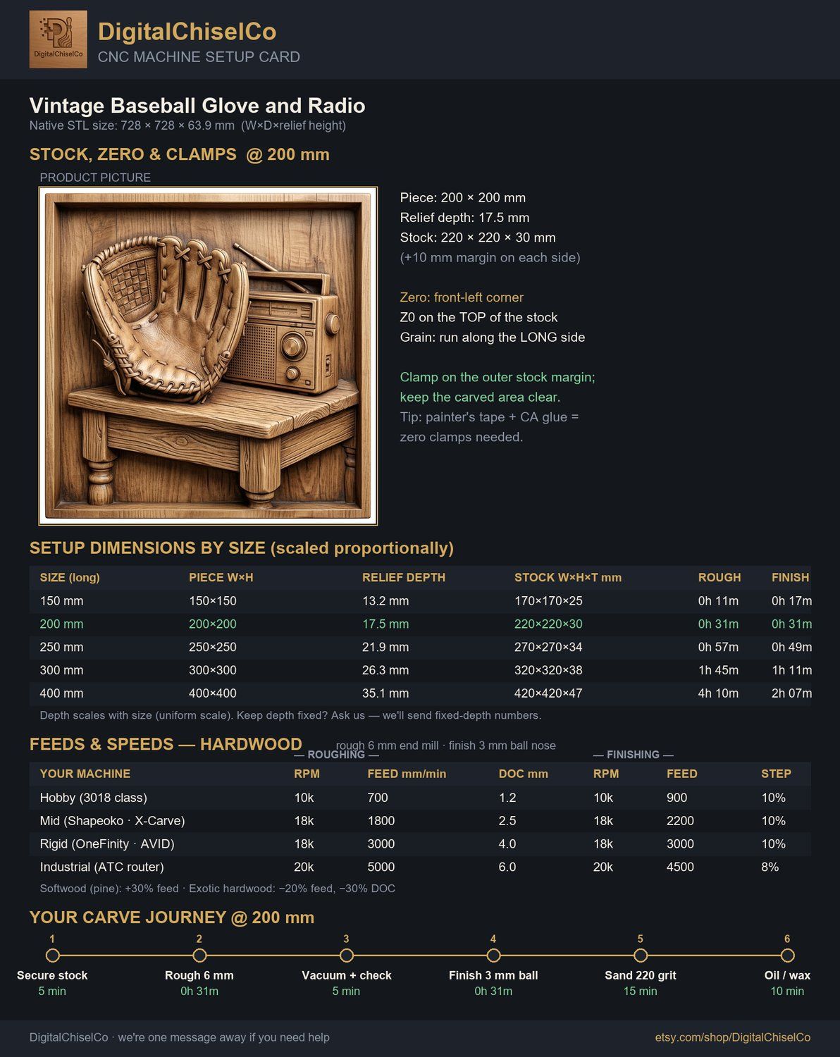 Vintage Baseball Glove and Radio Nostalgia CNC Relief STL bas-relief STL — view 5