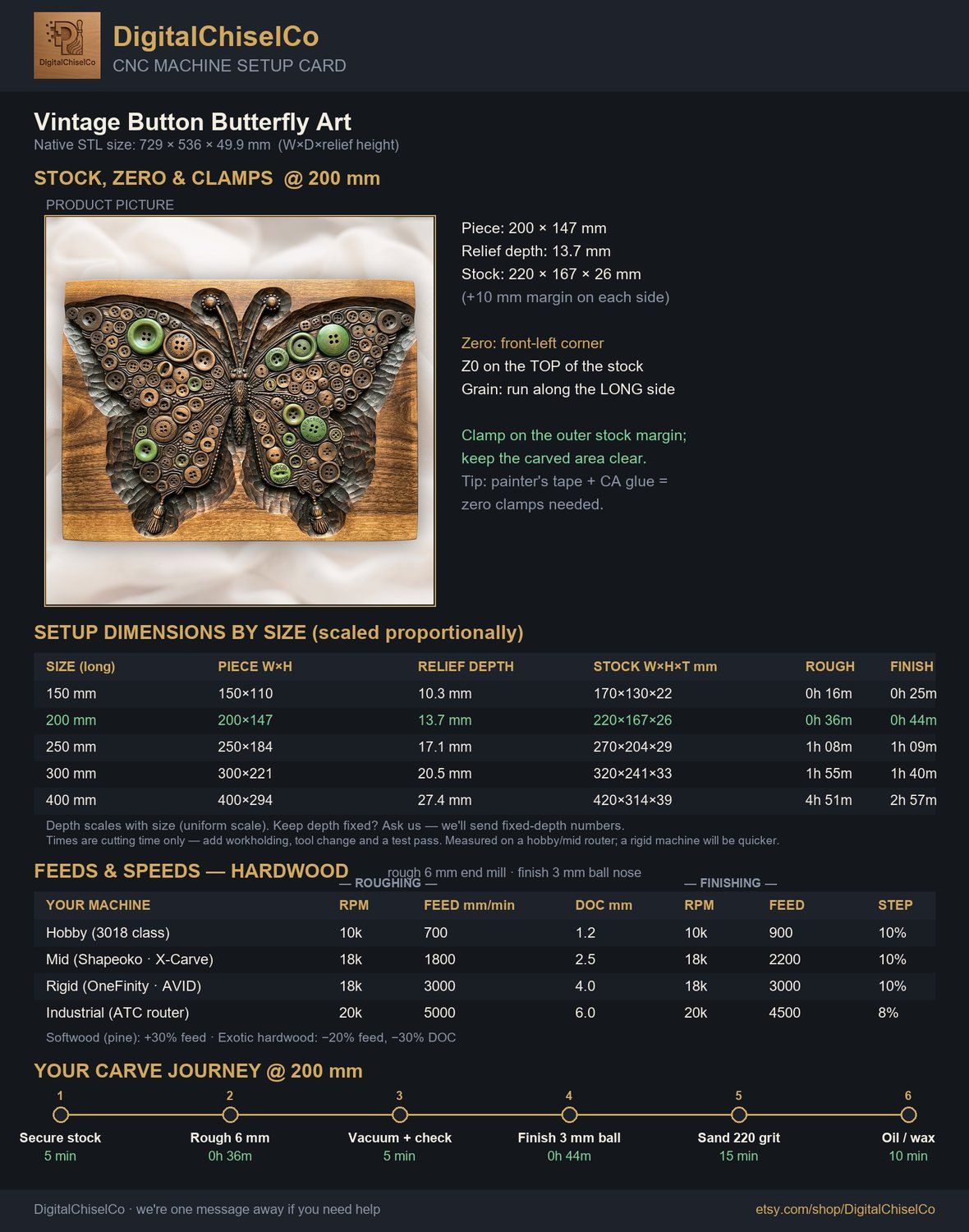 Vintage Button Butterfly Art CNC Relief STL bas-relief STL — view 2