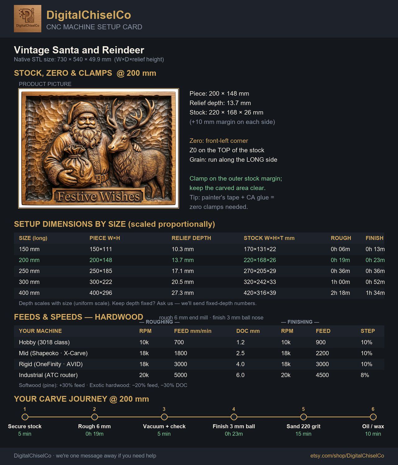 Vintage Santa and Reindeer CNC Relief STL bas-relief STL — view 2