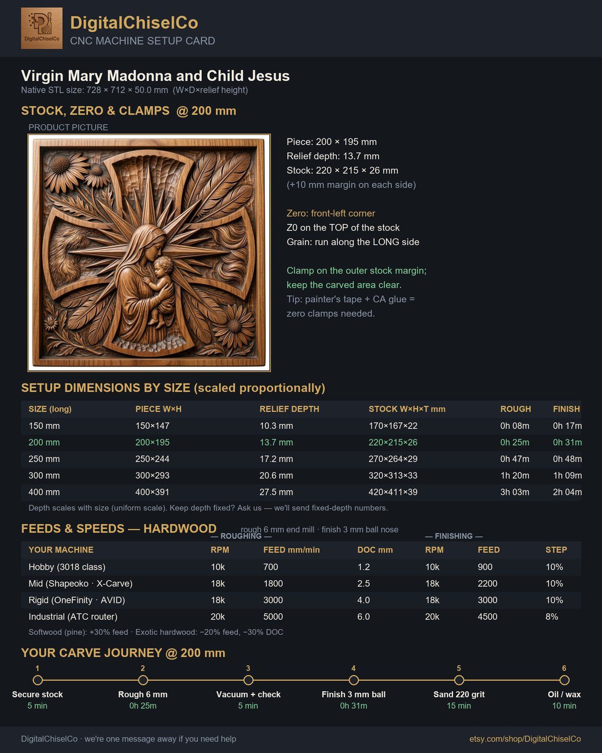 Virgin Mary Madonna and Child Jesus CNC Relief STL bas-relief STL — view 2