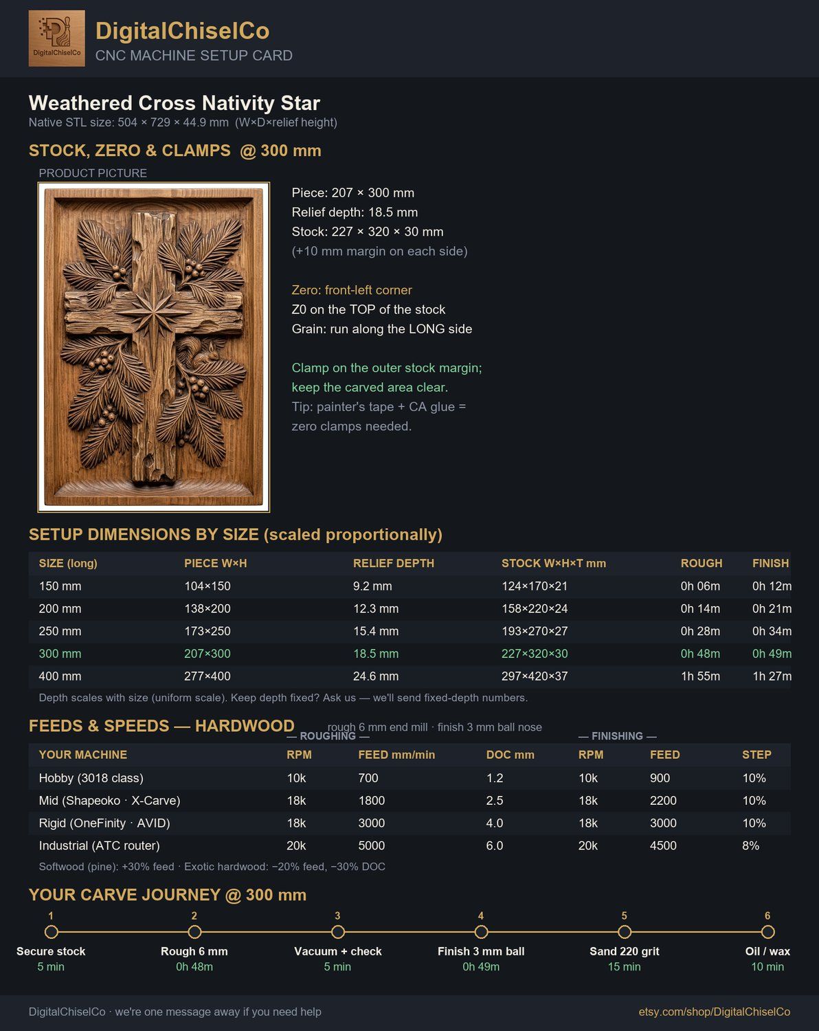Weathered Cross Nativity Star CNC Relief STL bas-relief STL — view 2