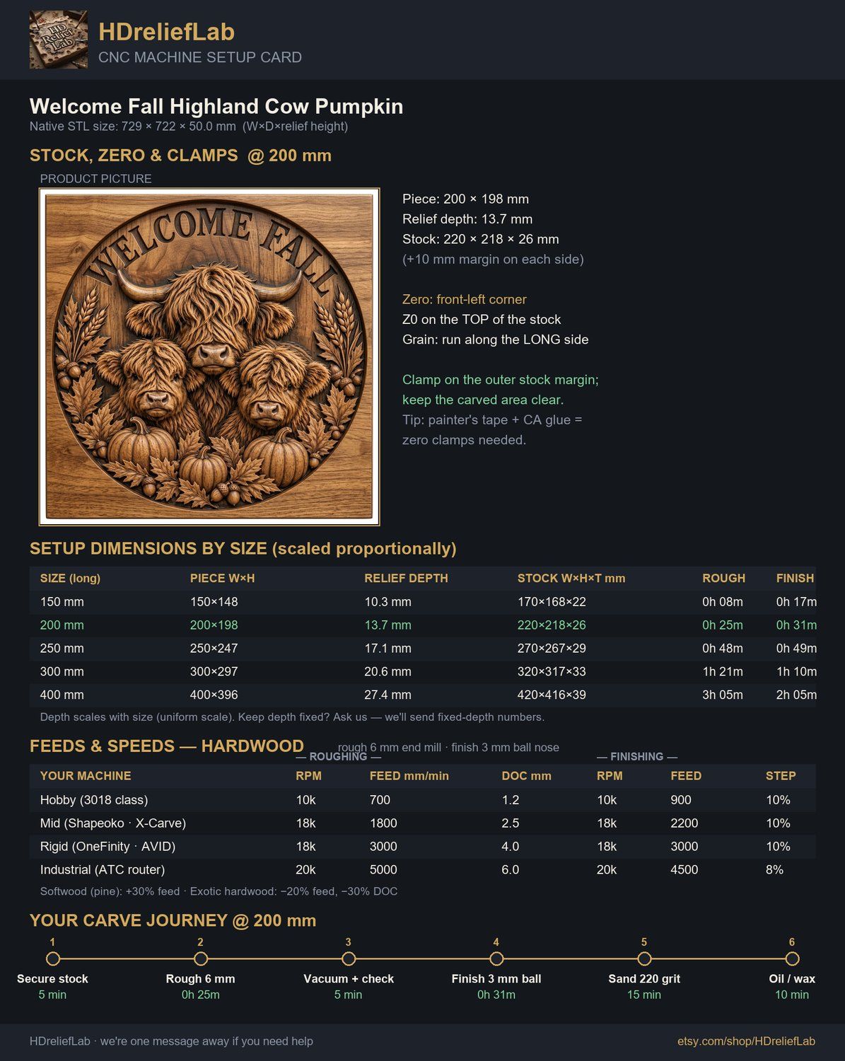 Welcome Fall Highland Cow Pumpkin CNC Relief STL bas-relief STL — view 2