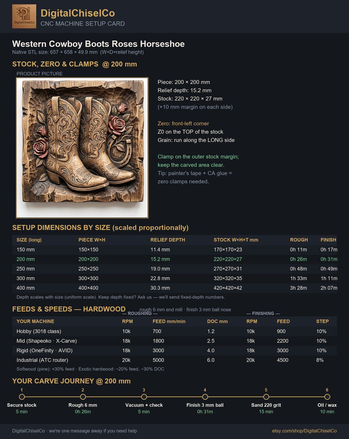 Western Cowboy Boots Roses Horseshoe CNC Relief STL bas-relief STL — view 2