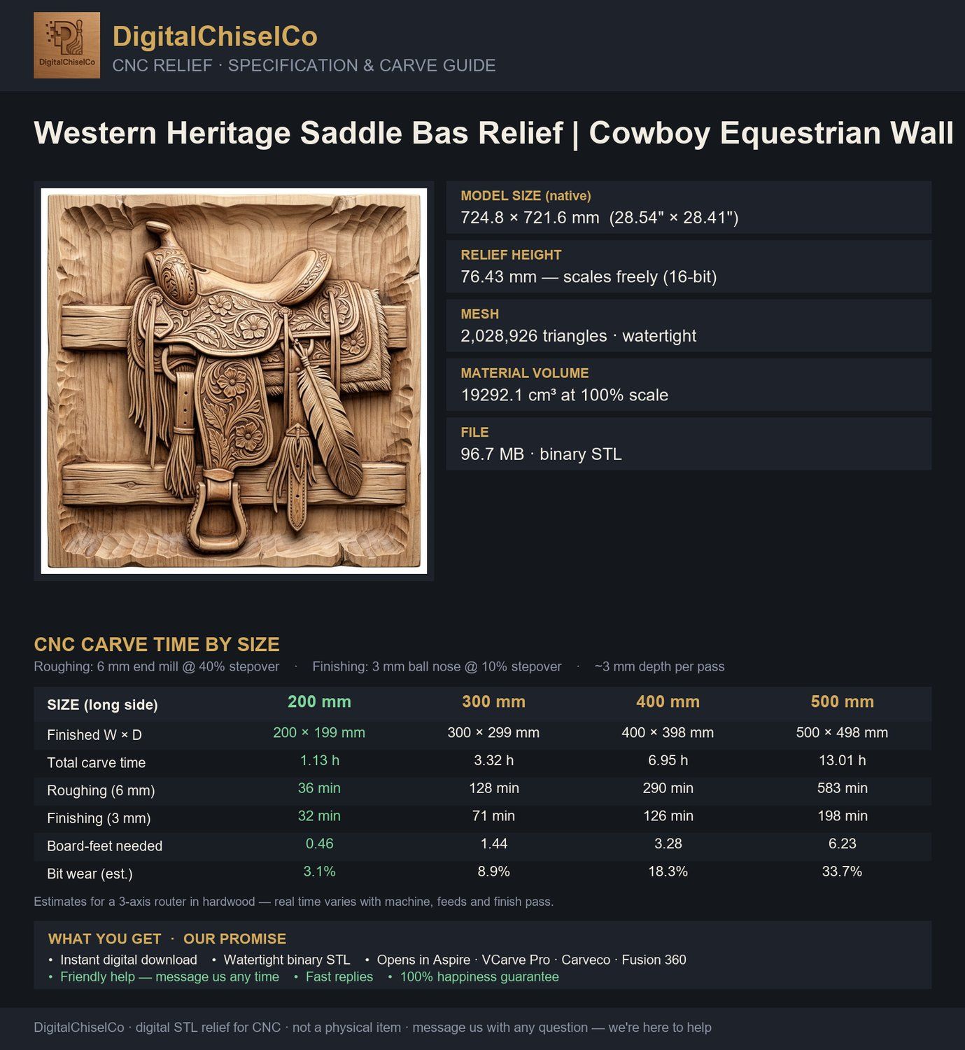 Western Heritage Saddle Bas Relief bas-relief STL — view 5