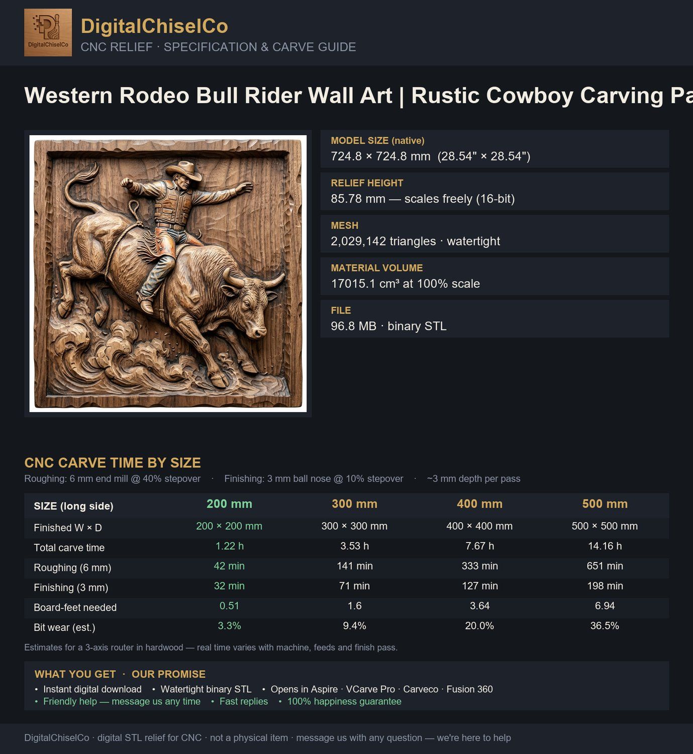Western Rodeo Bull Rider Wall Art bas-relief STL — view 5