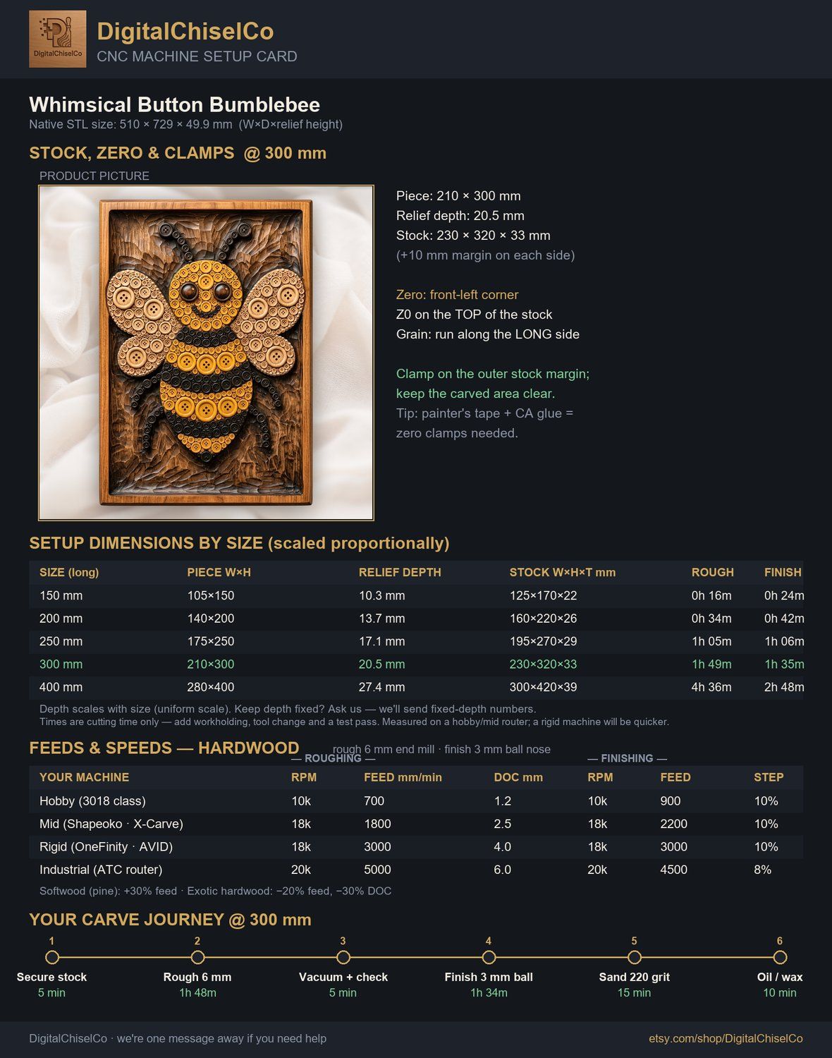 Whimsical Button Bumblebee CNC Relief STL bas-relief STL — view 2