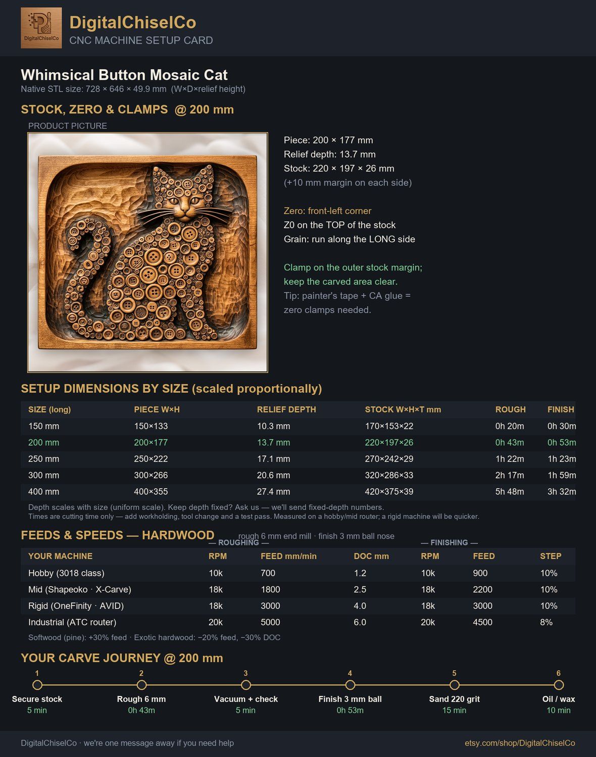 Whimsical Button Mosaic Cat CNC Relief STL bas-relief STL — view 2