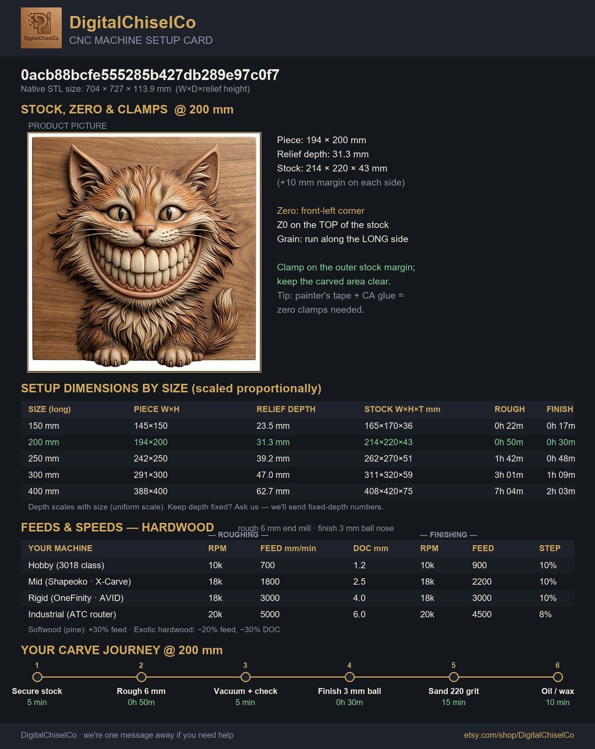 Whimsical Grinning Cheshire Cat Wood Carving CNC Relief STL bas-relief STL — view 5