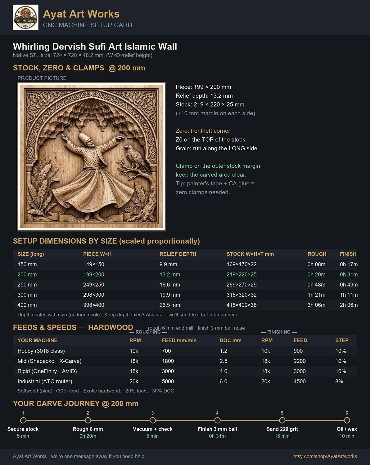 Whirling Dervish Sufi Art CNC Relief STL bas-relief STL — view 10