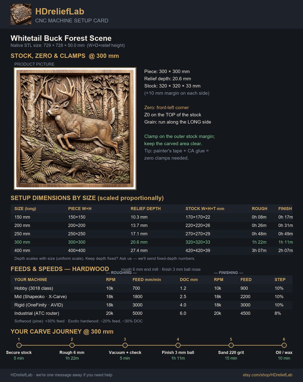 Whitetail Buck Forest Scene CNC Relief STL bas-relief STL — view 2