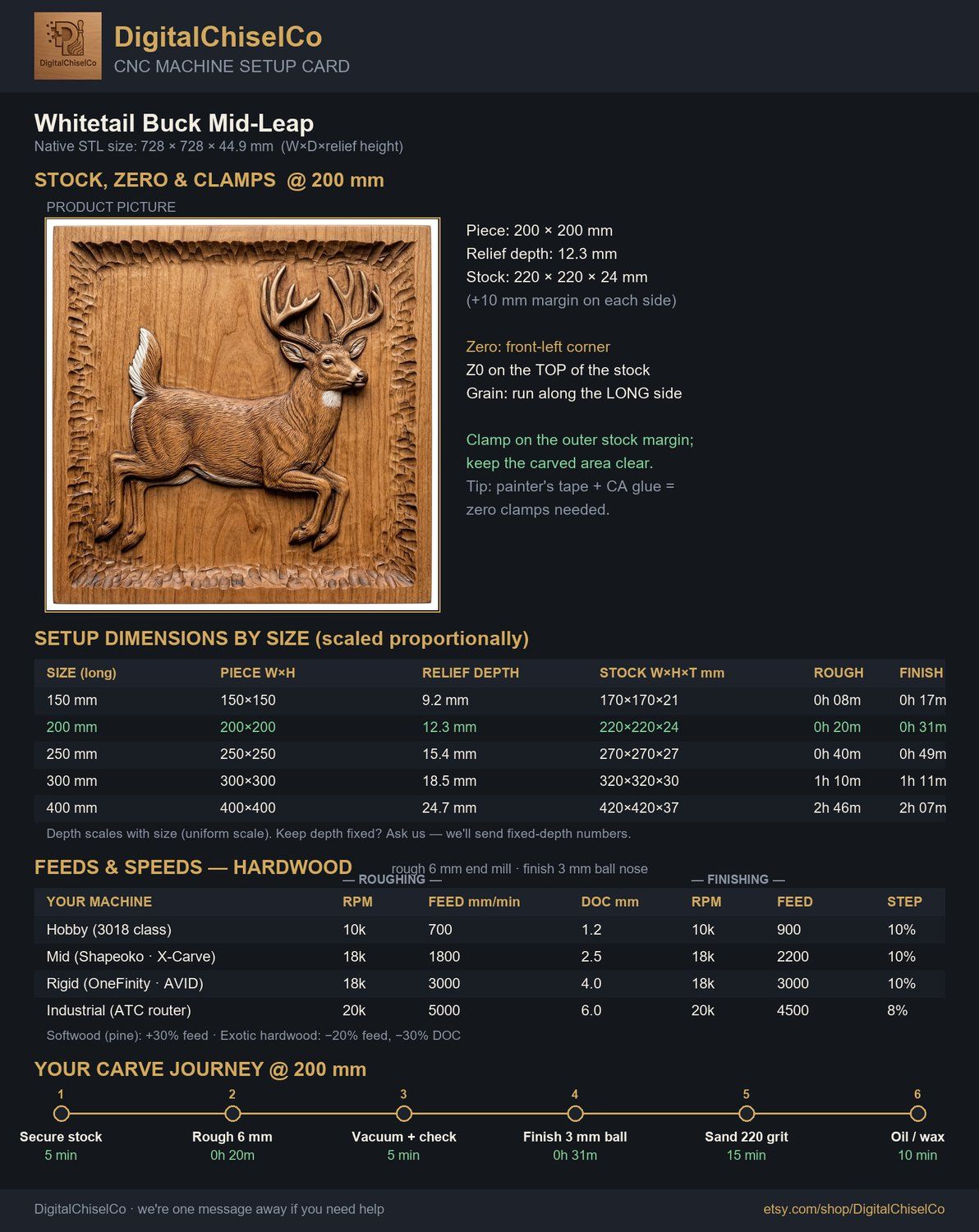 Whitetail Buck Mid-Leap CNC Relief STL bas-relief STL — view 2