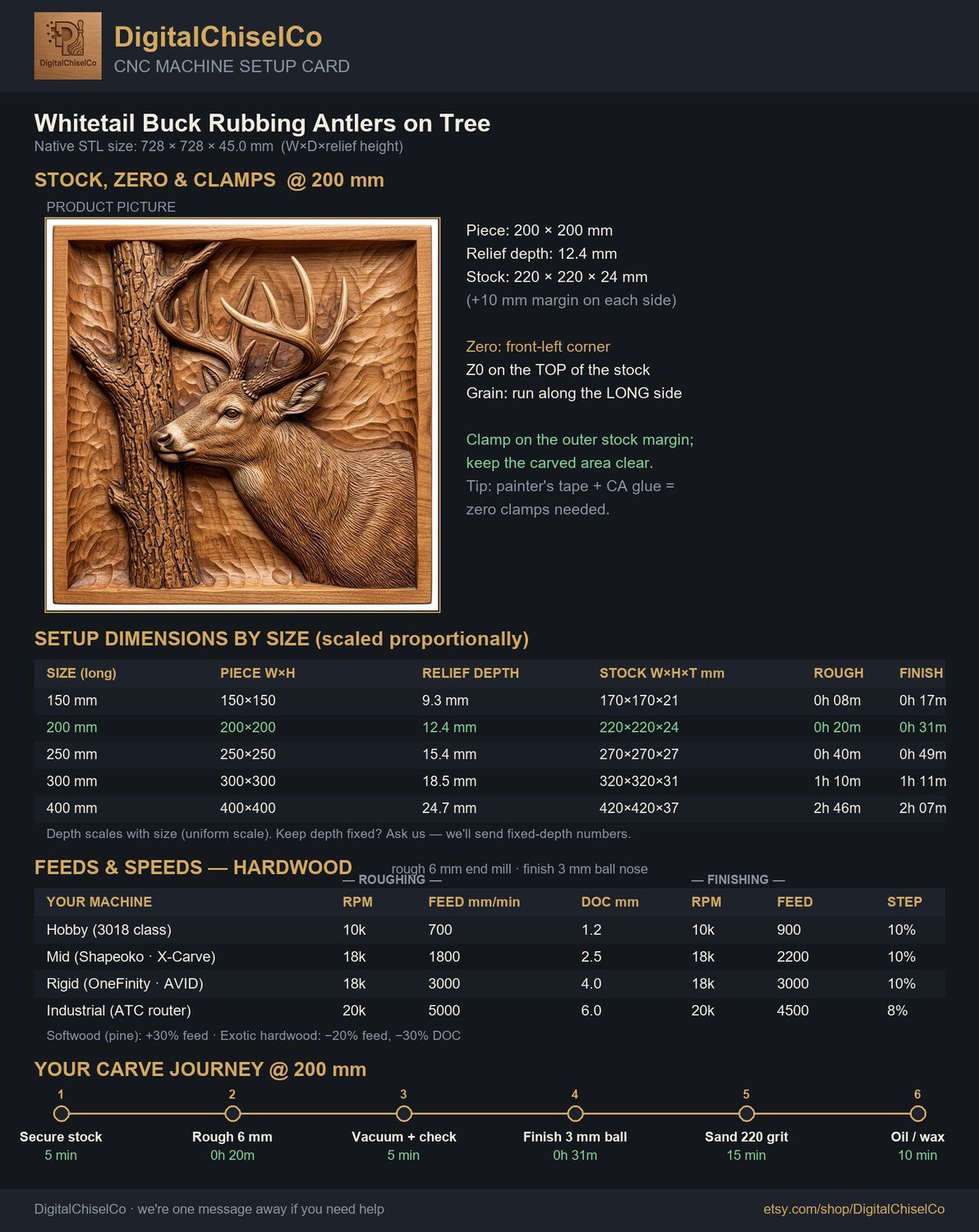 Whitetail Buck Rubbing Antlers on Tree CNC Relief STL bas-relief STL — view 2
