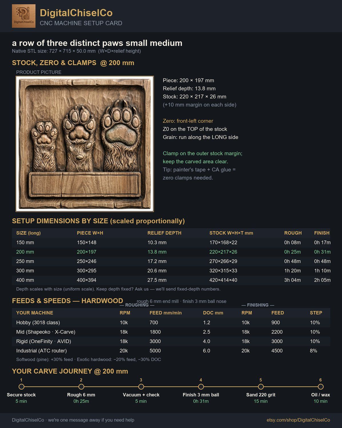 Wild Animal Track Forest Paws CNC Relief STL bas-relief STL — view 2