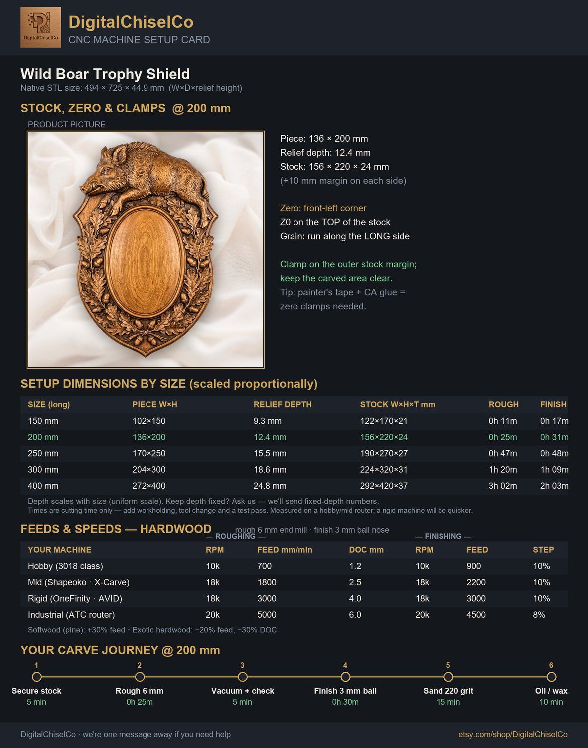 Wild Boar Trophy Shield CNC Relief STL bas-relief STL — view 2