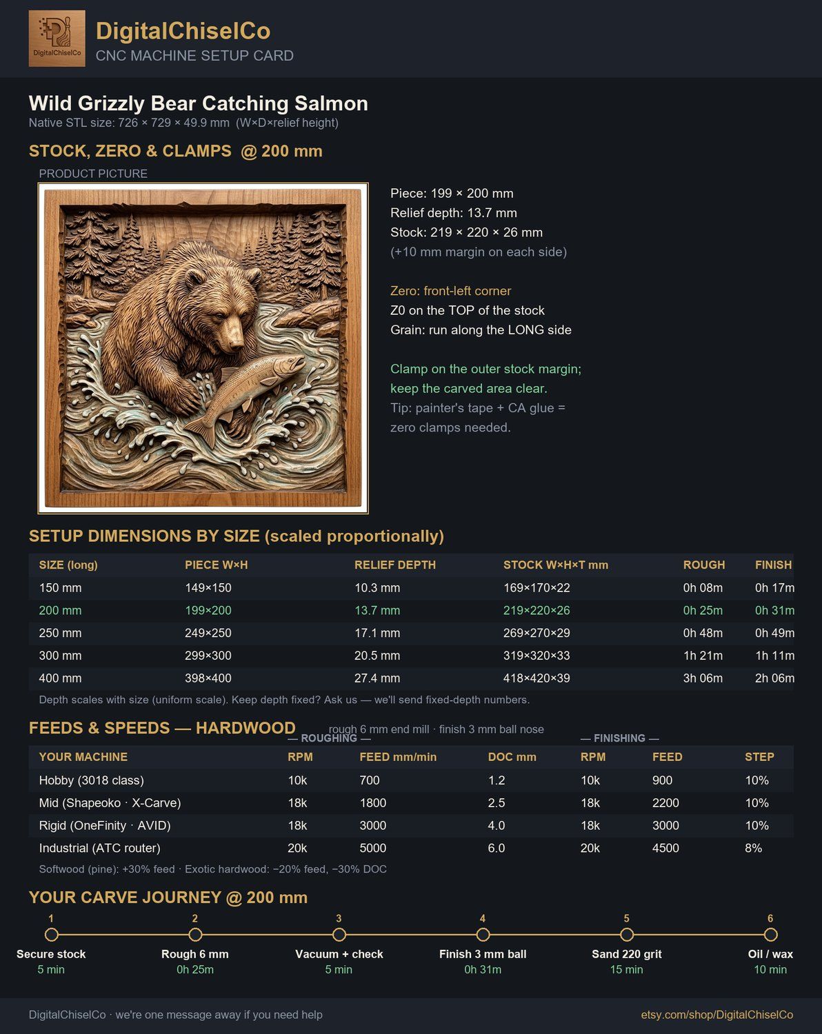 Wild Grizzly Bear Catching Salmon CNC Relief STL bas-relief STL — view 2