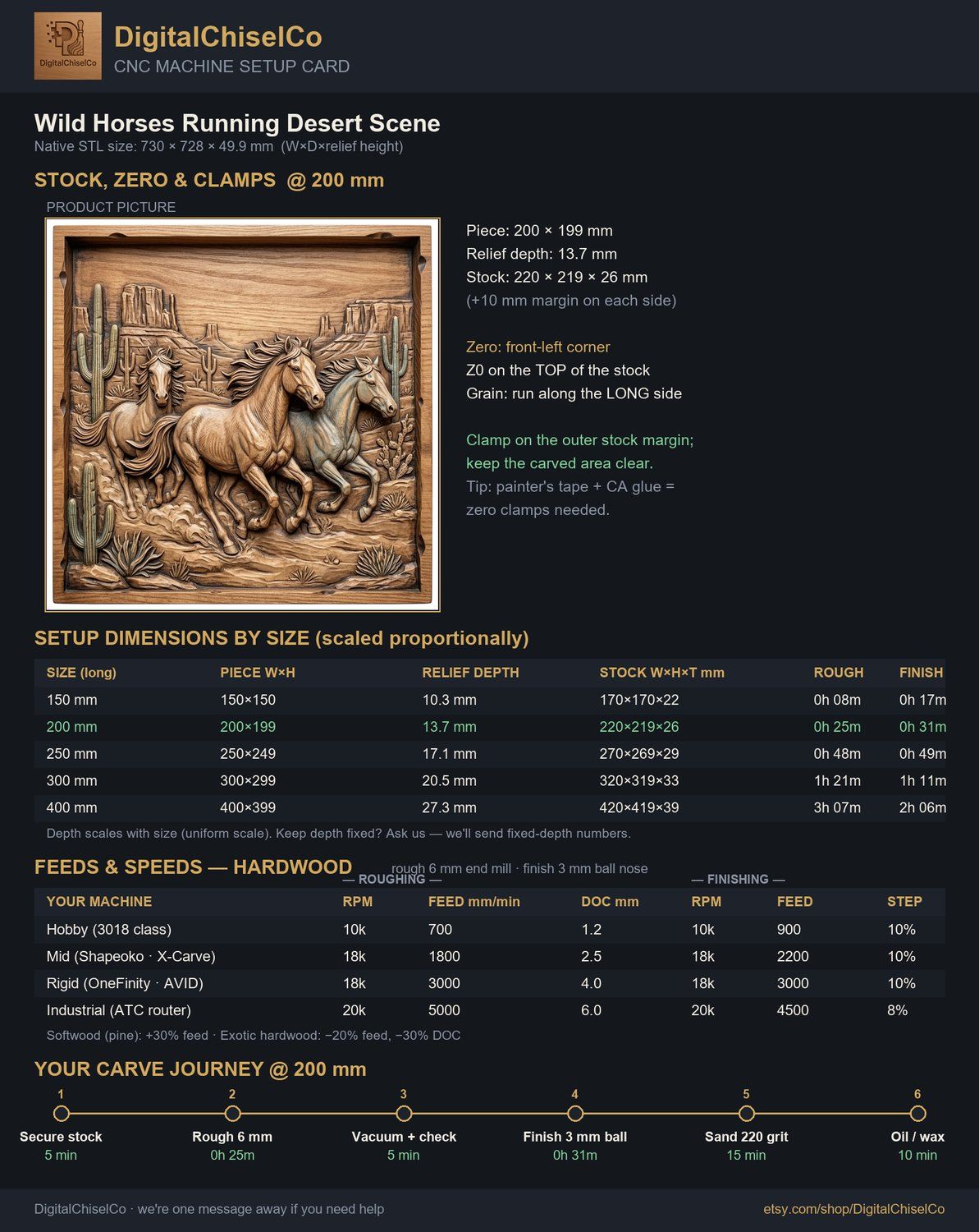 Wild Horses Running Desert Scene CNC Relief STL bas-relief STL — view 2