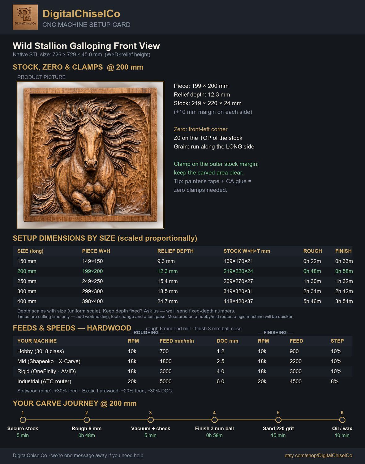 Wild Stallion Galloping Front View CNC Relief STL bas-relief STL — view 2