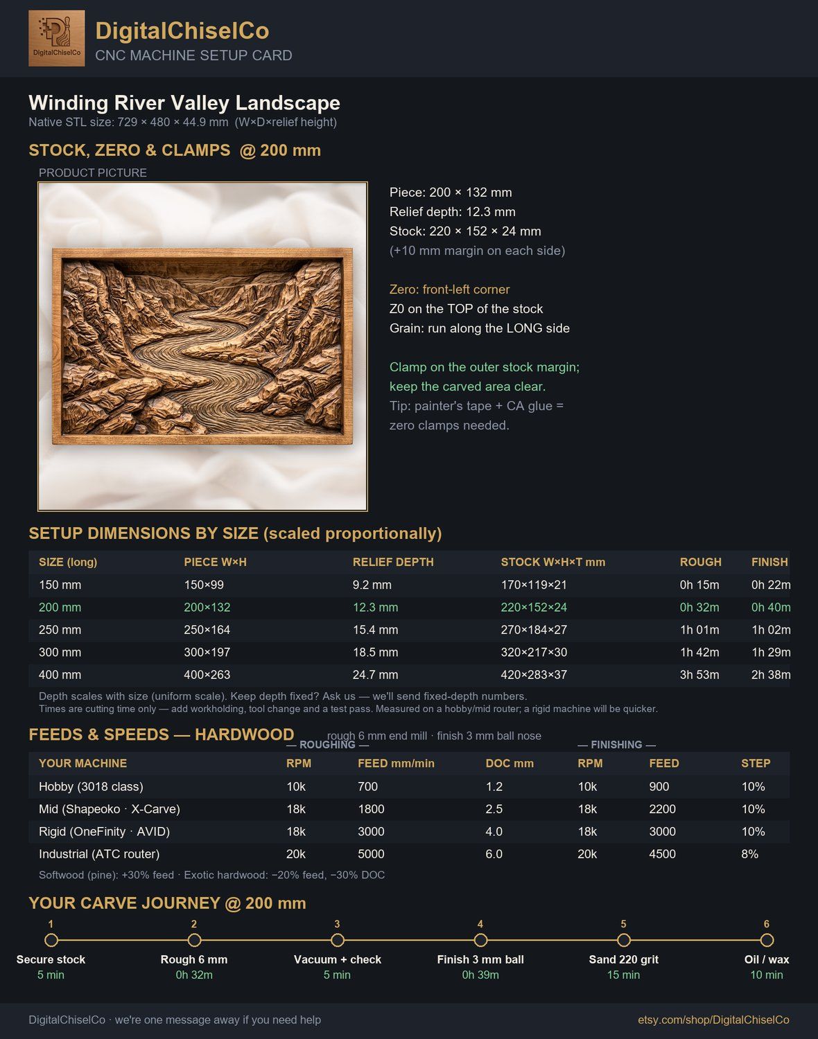 Winding River Valley Landscape CNC Relief STL bas-relief STL — view 2