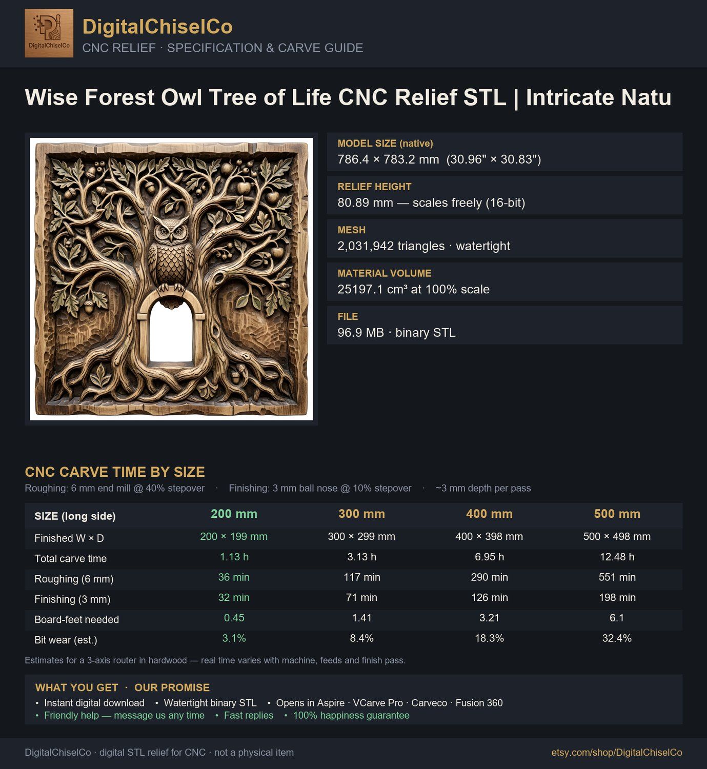Wise Forest Owl Tree of Life CNC Relief STL bas-relief STL — view 2