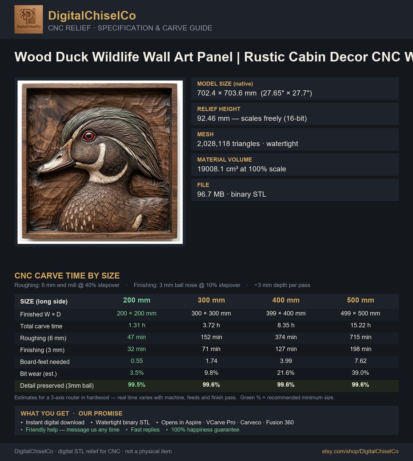 Wood Duck Wildlife Wall Art Panel bas-relief STL — view 9