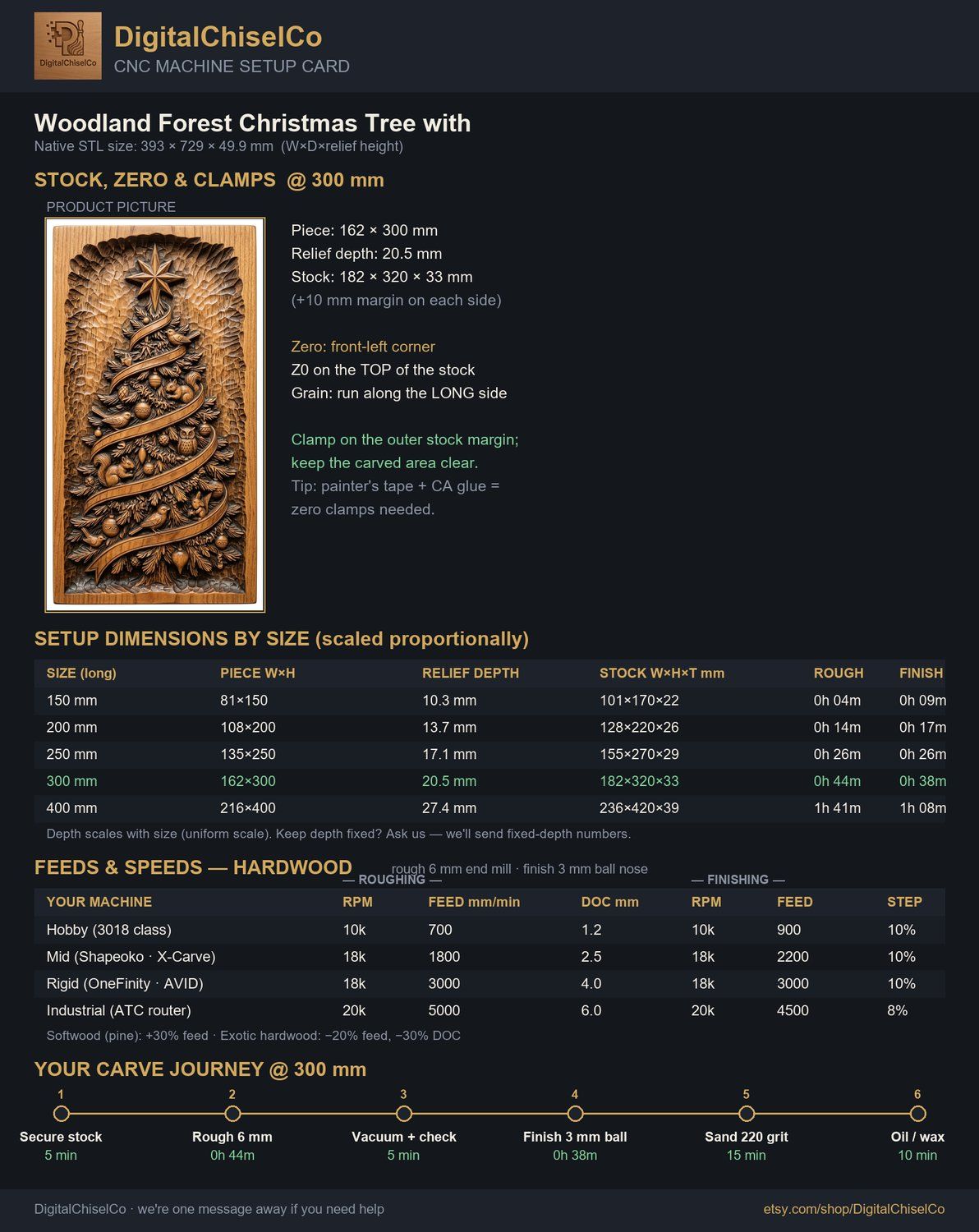 Woodland Forest Christmas Tree with Animals CNC Relief STL bas-relief STL — view 2