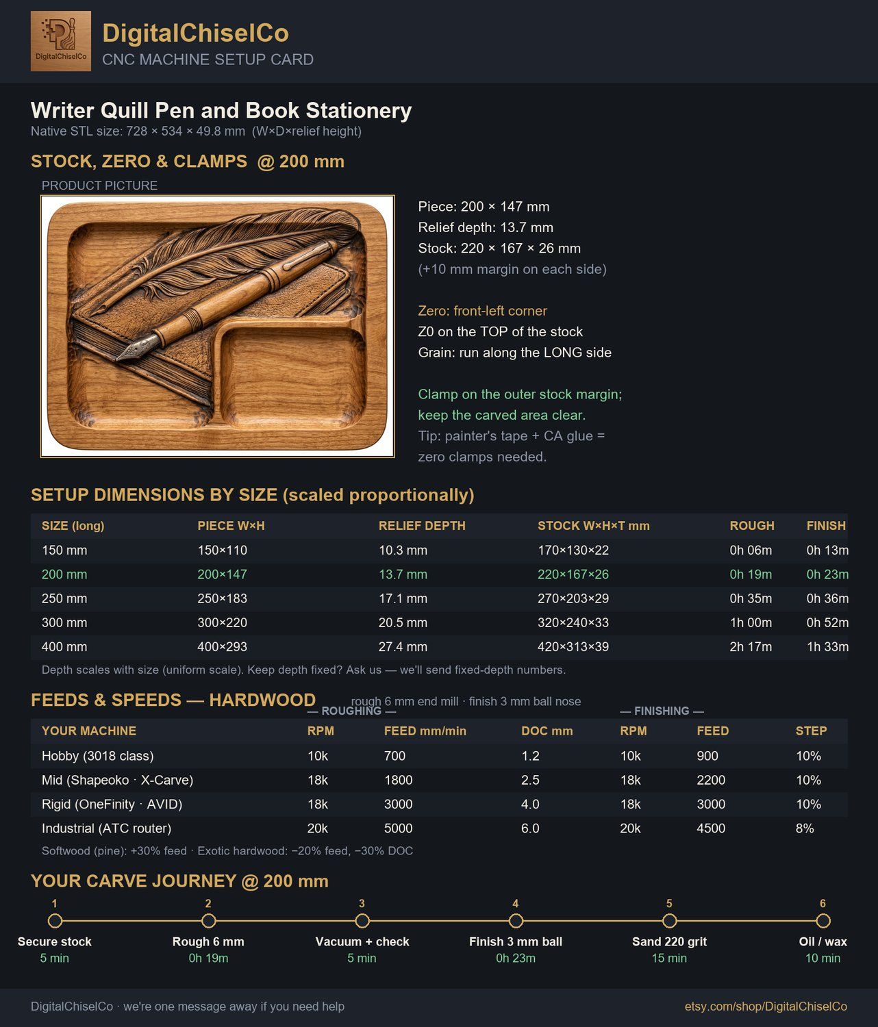 Valet Tray CNC Relief STL bas-relief STL — view 2