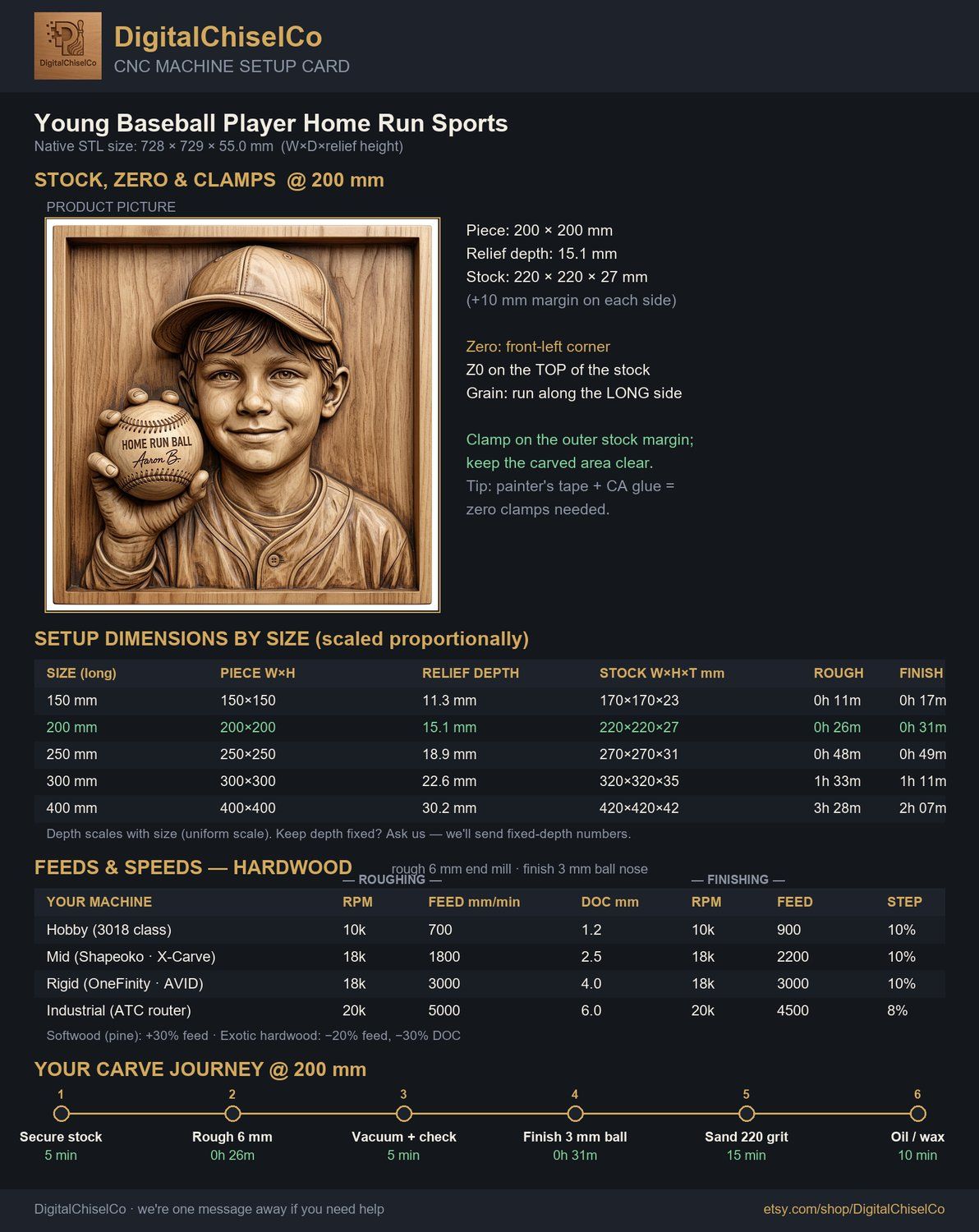 Young Baseball Player Home Run CNC Relief STL bas-relief STL — view 10